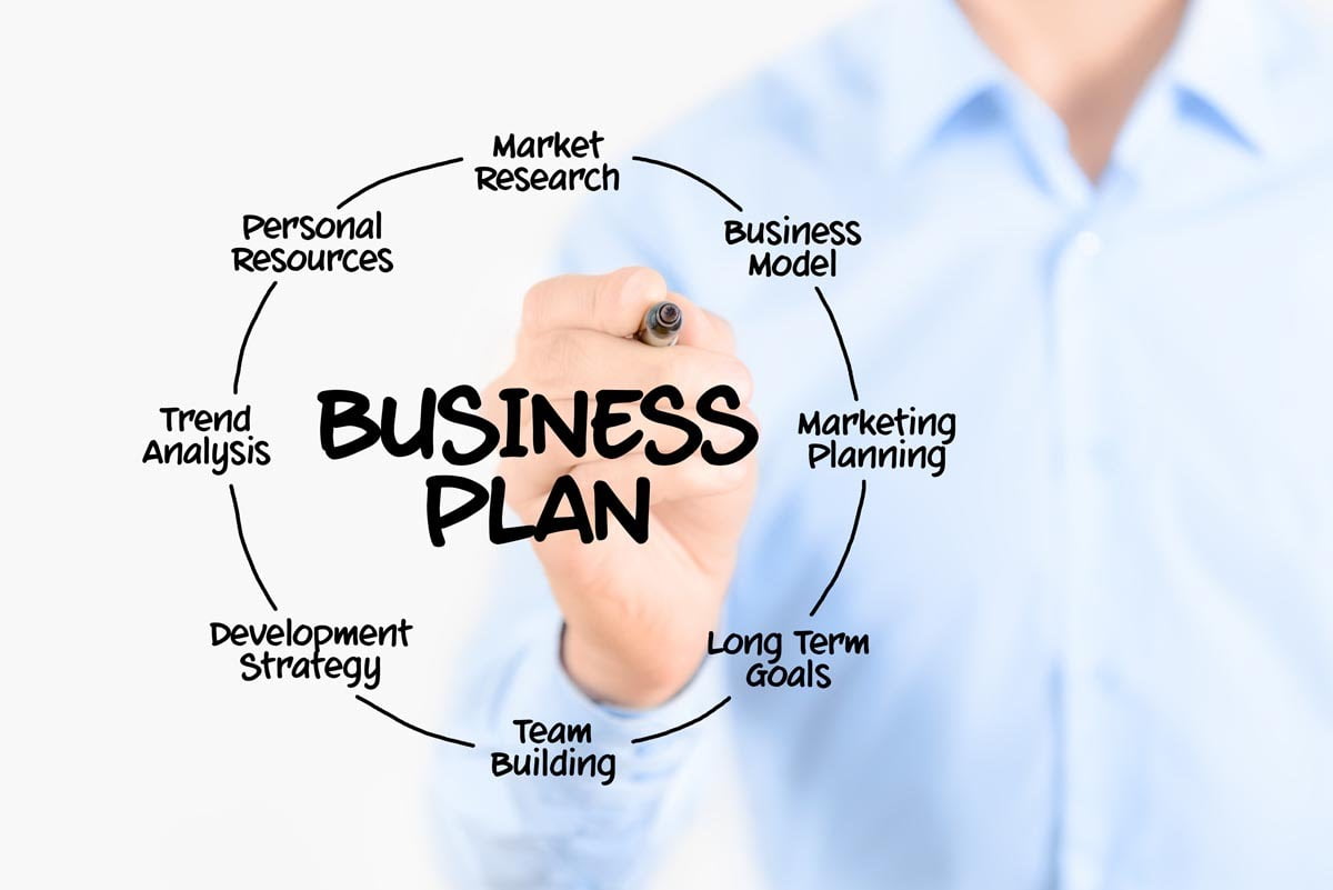 business