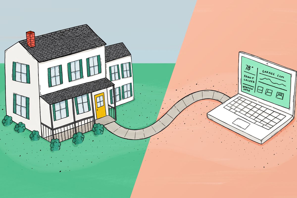 Home Security