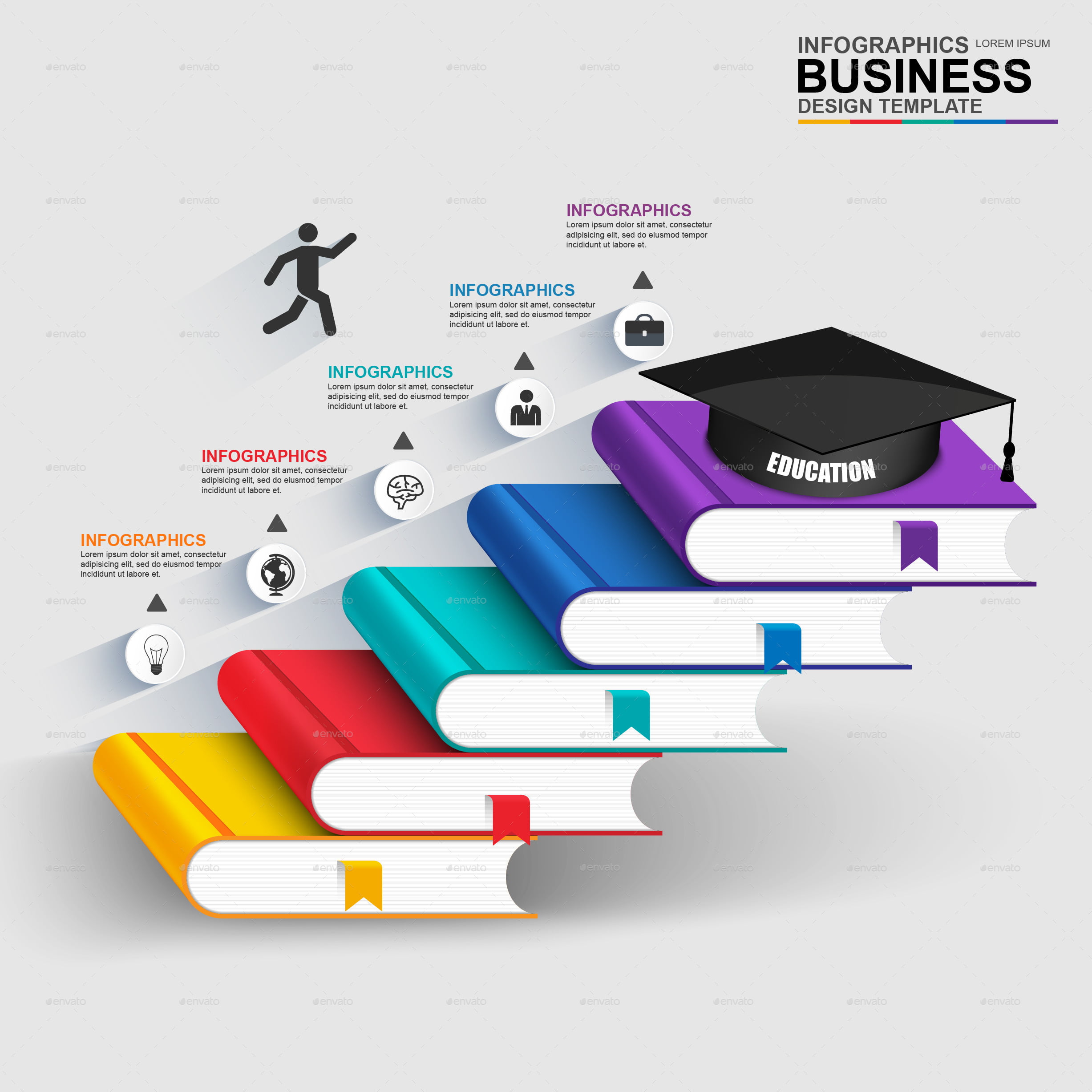 Education
