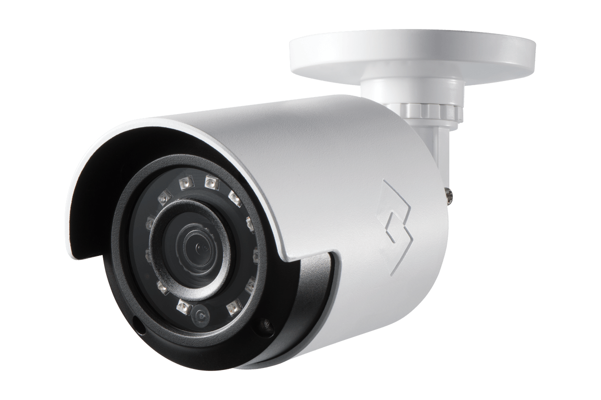  Home Security