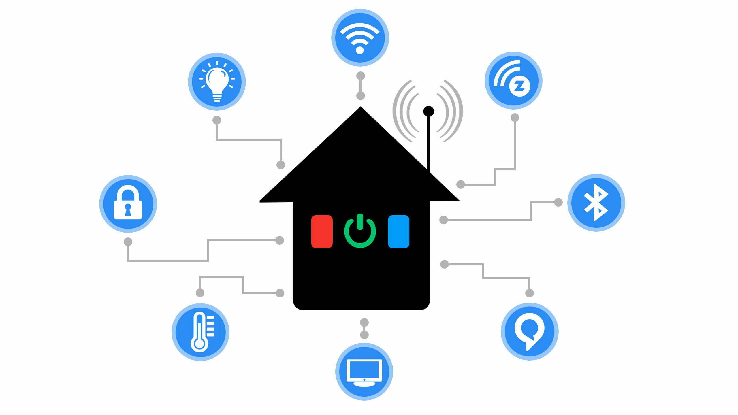 Home Security
