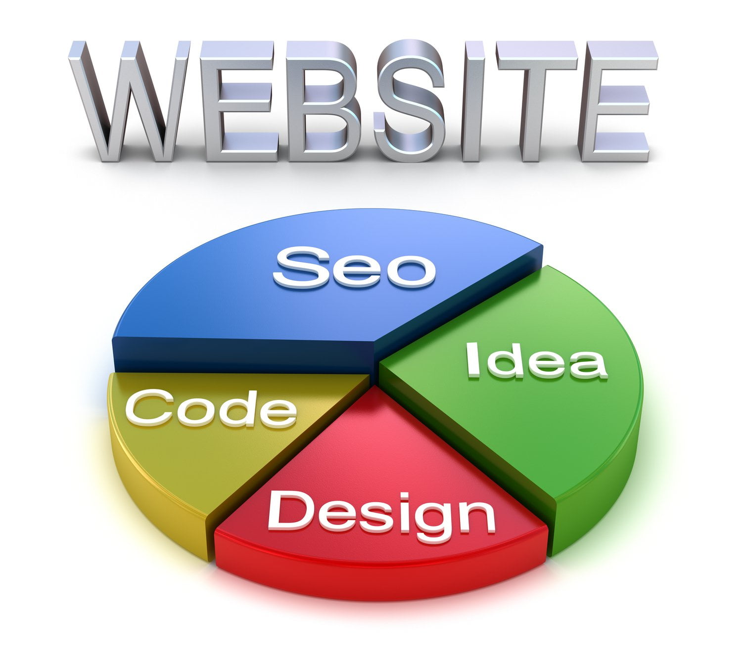 Web Site