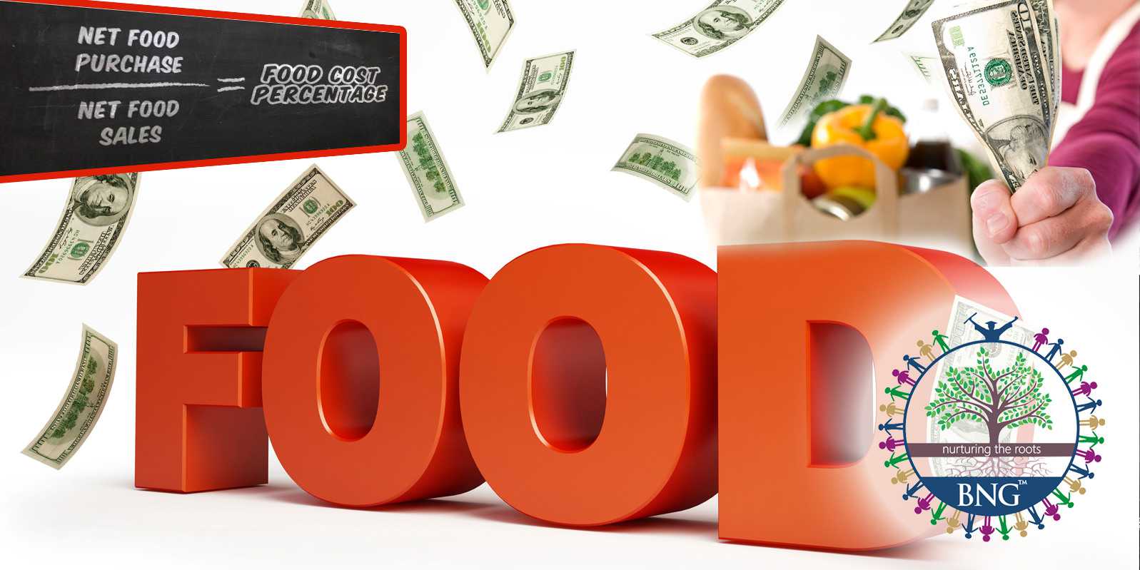 Food-Cost-and-control.jpg (1597Ã799)