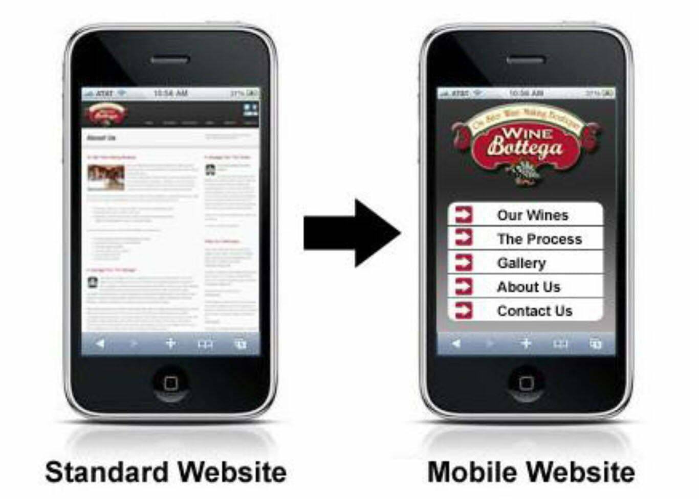 MObile-Website