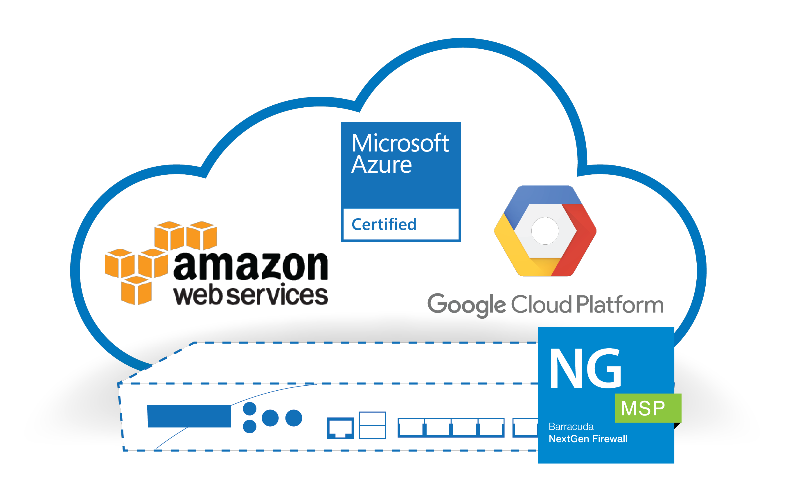 Virtual_Firewall_public-cloud_Tile