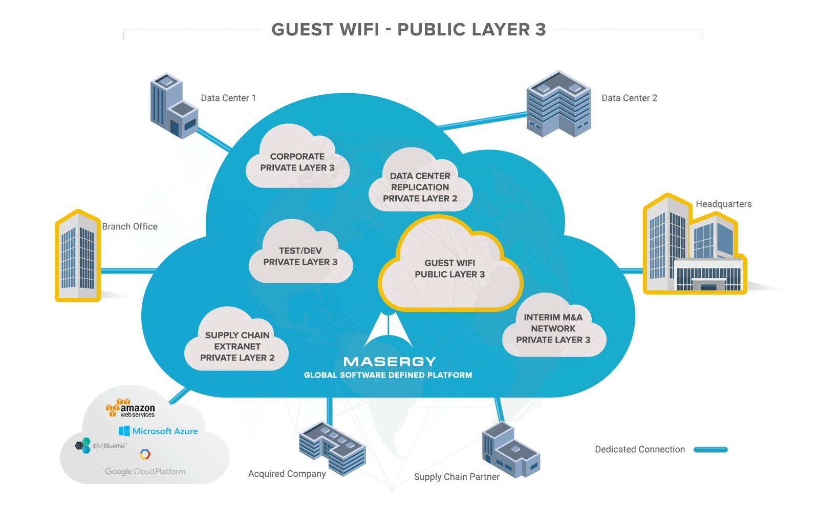 guest-wifi-public