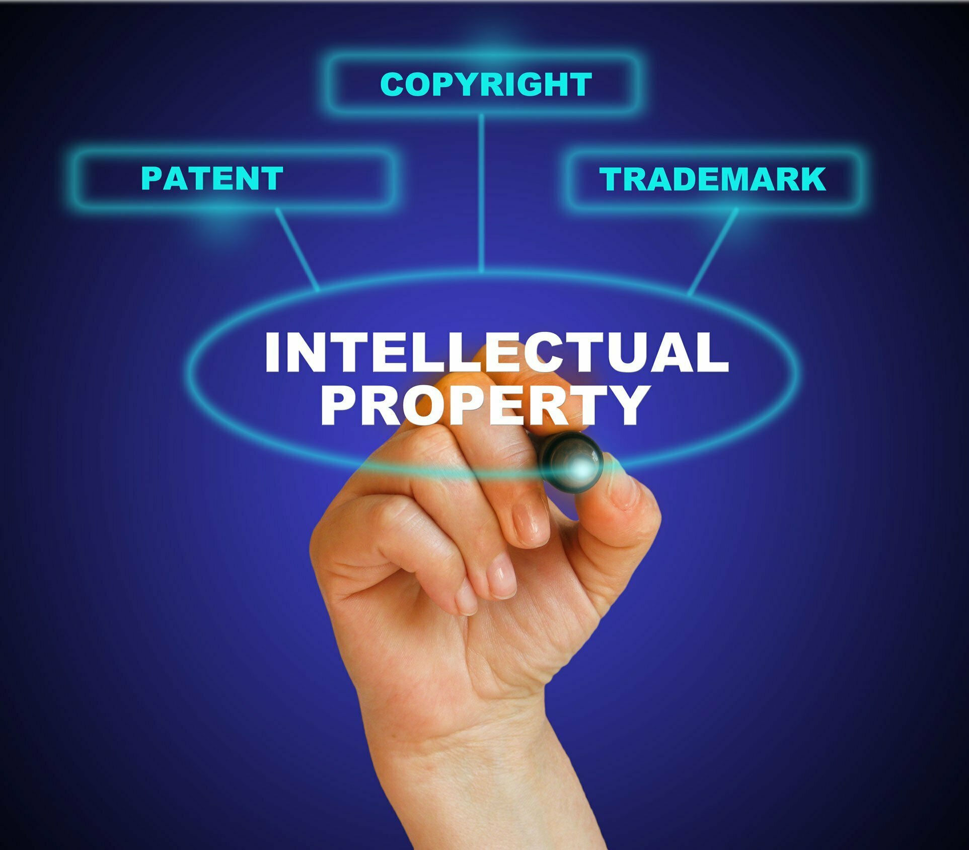 intellectual-property-1518024309.jpg (1925×1688)