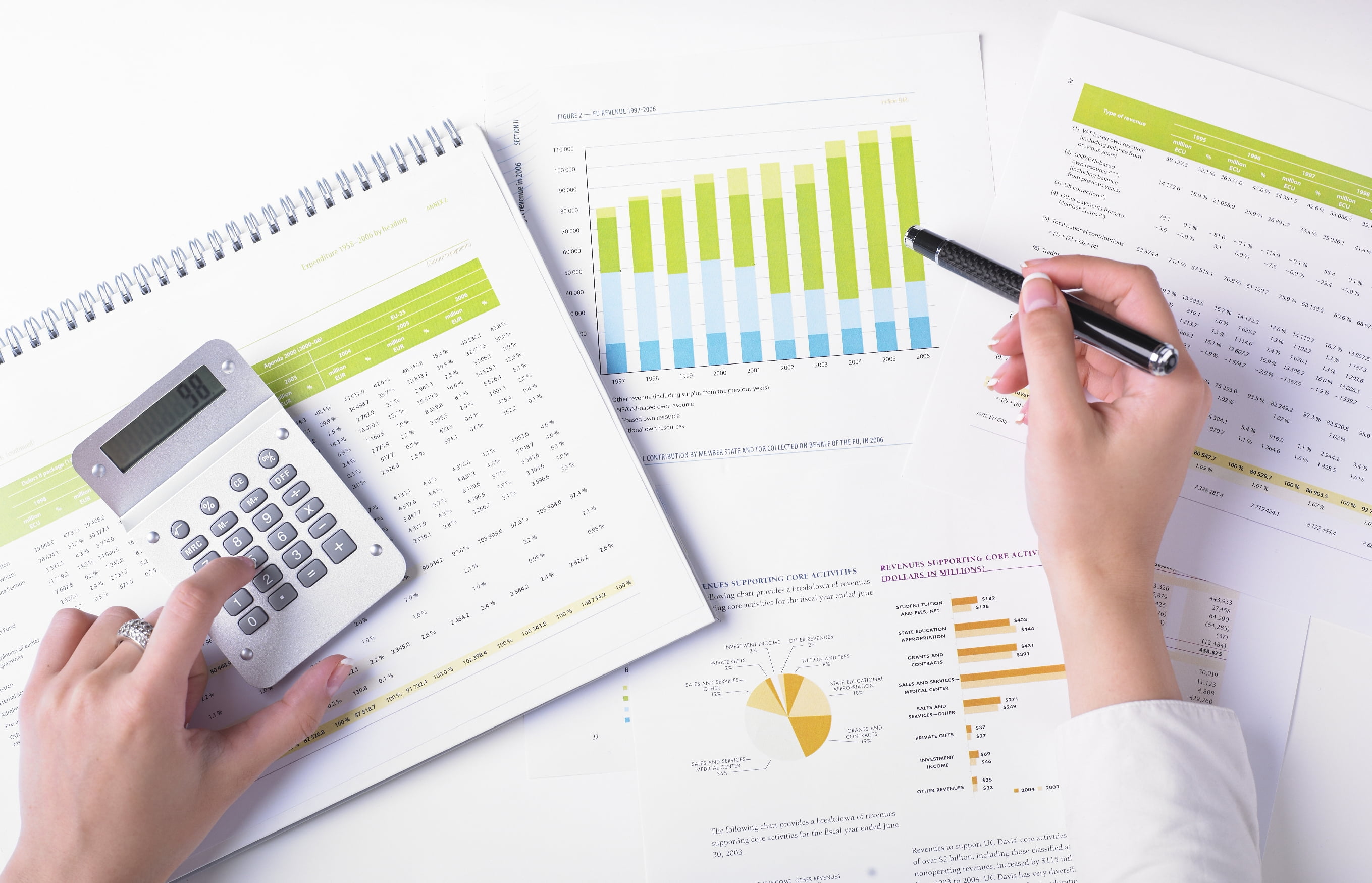 Finance