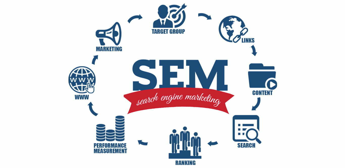 SEM