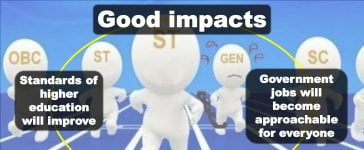 Stress Education And Reservation 1