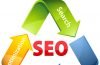 Google Search Engine Organic search engine optimization Impacting Updates for 2017 12