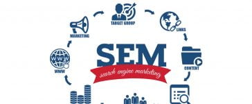 Search engine marketing Expert Services, Value & Timelines 2