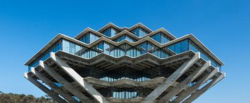 The Beautiful Architecture Of Modena, Italy 2